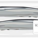 包装資材メーカー朋和産業株式会社の沿革と今後